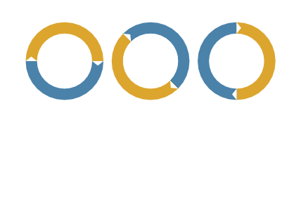 Logo SVP Négoce